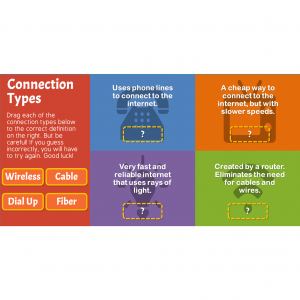 connection types wireless